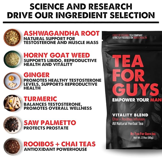 Man Hood Tea For Guys: Vitality Blend